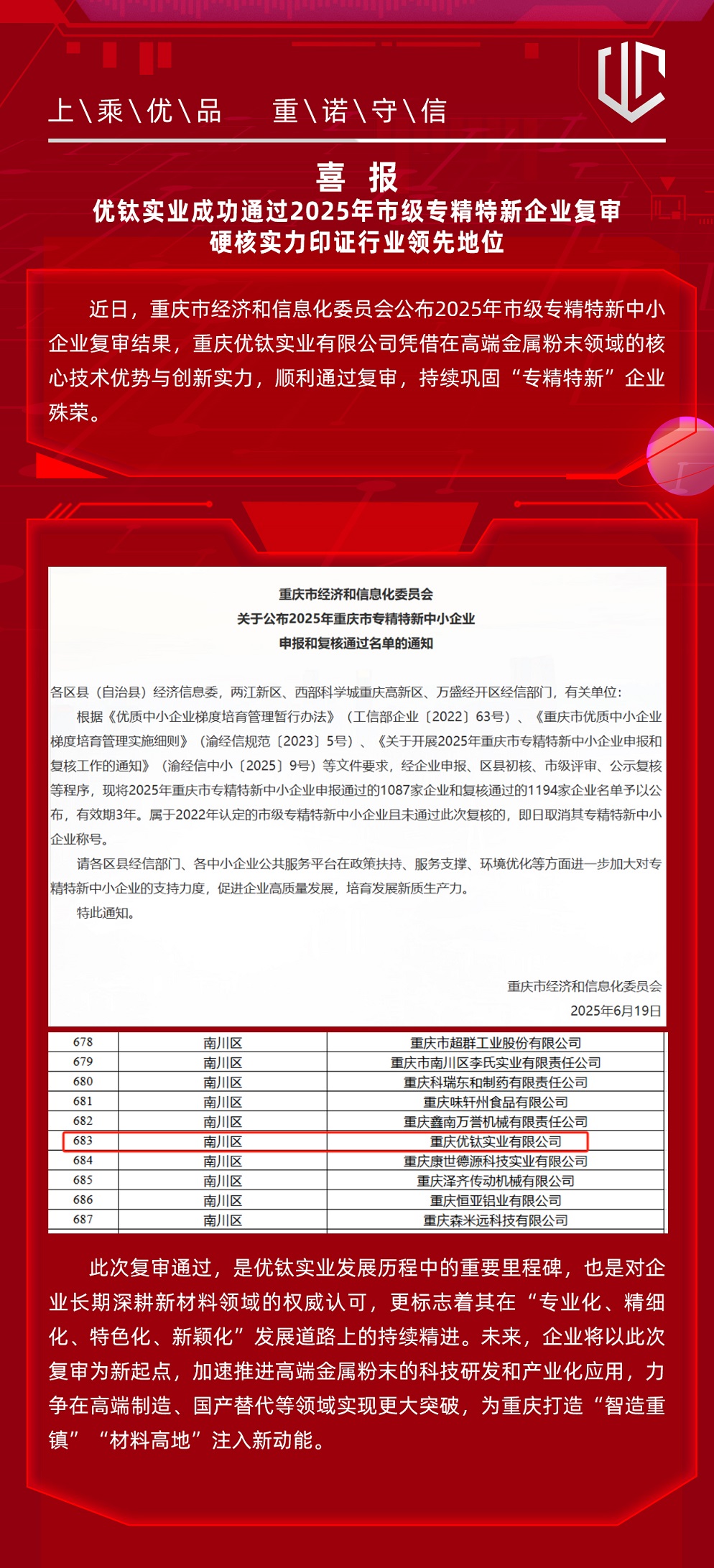 喜報(bào)：優(yōu)鈦實(shí)業(yè)成功通過(guò)2025年市級(jí)專(zhuān)精特新企業(yè)復(fù)審，硬核實(shí)力印證行業(yè)領(lǐng)先地位